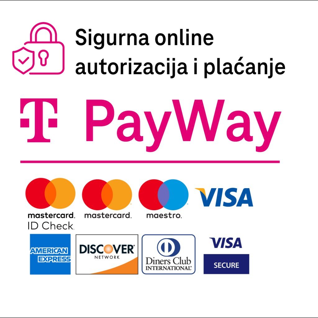 Sigurna online autorizacija i plaćanje – HT PayWay